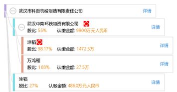 武漢市科邁機(jī)械制造有限責(zé)任公司